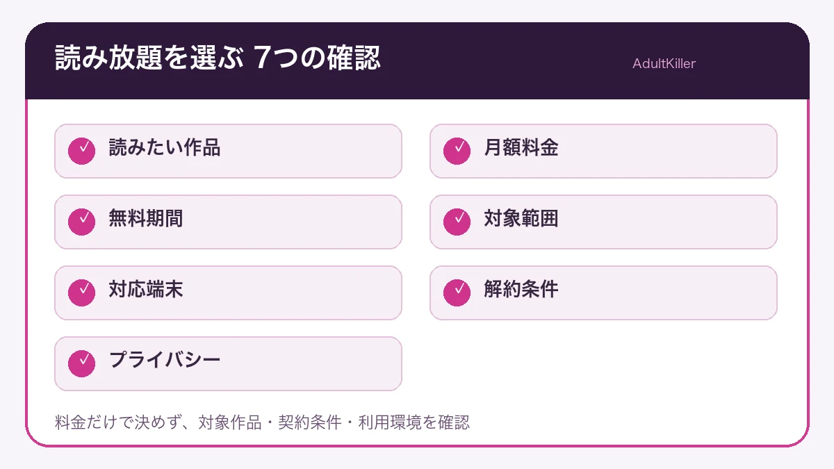 アダルト漫画読み放題サービスを選ぶ7つの確認ポイント