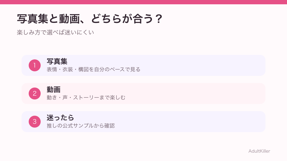 FANZAデジタル写真集と動画の楽しみ方の違い