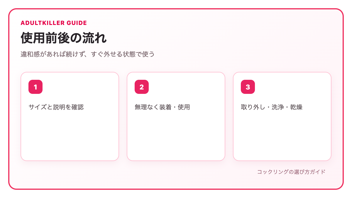 コックリングの使用前から洗浄・乾燥までの流れ