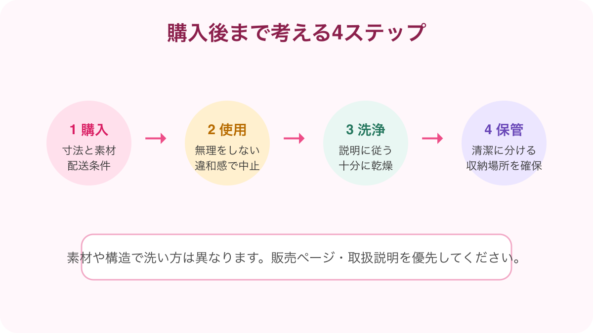 ディルドを購入してから洗浄・乾燥・保管する流れ