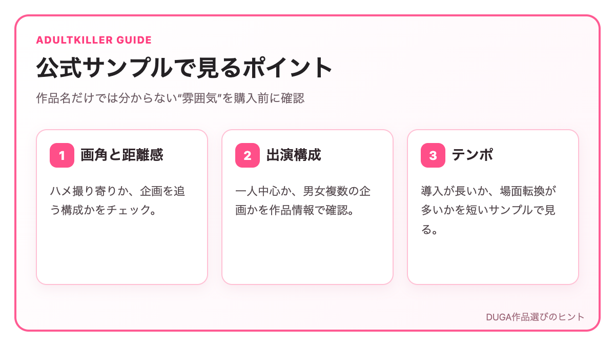 DUGA公式サンプルで確認したい3つのポイント