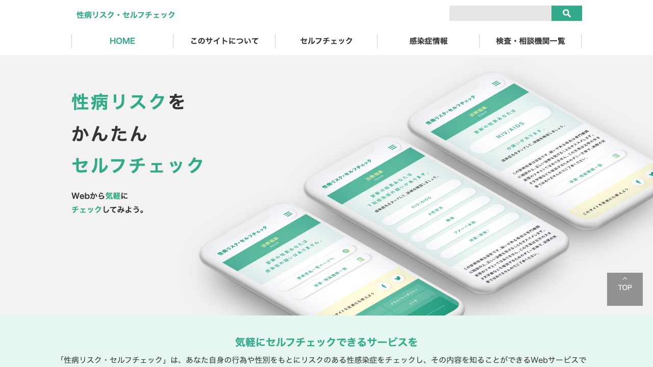 STDバスターの説明用Visual