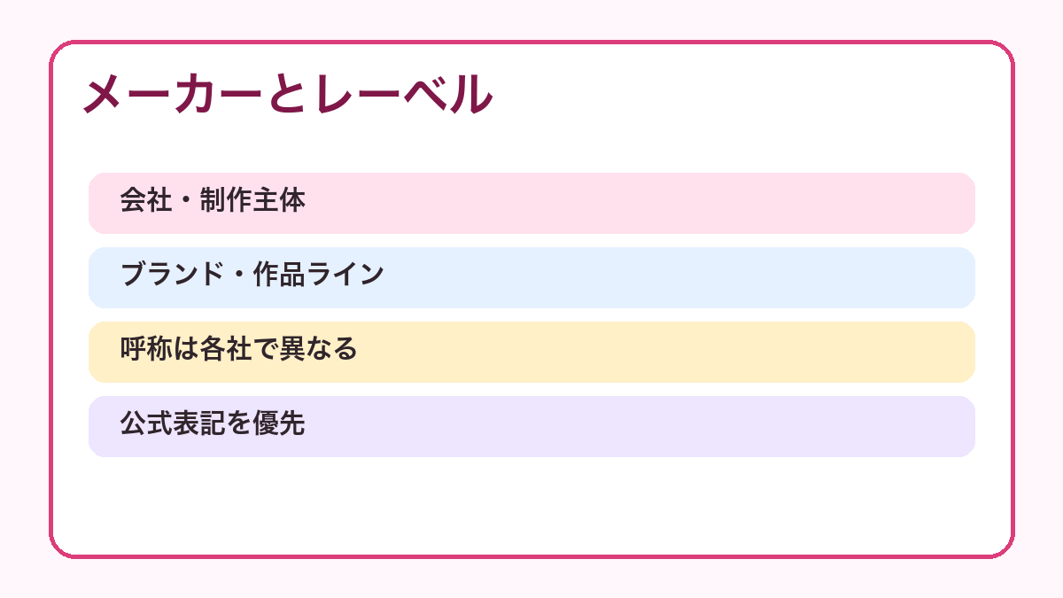 AVメーカーとレーベルの違いを整理する図解