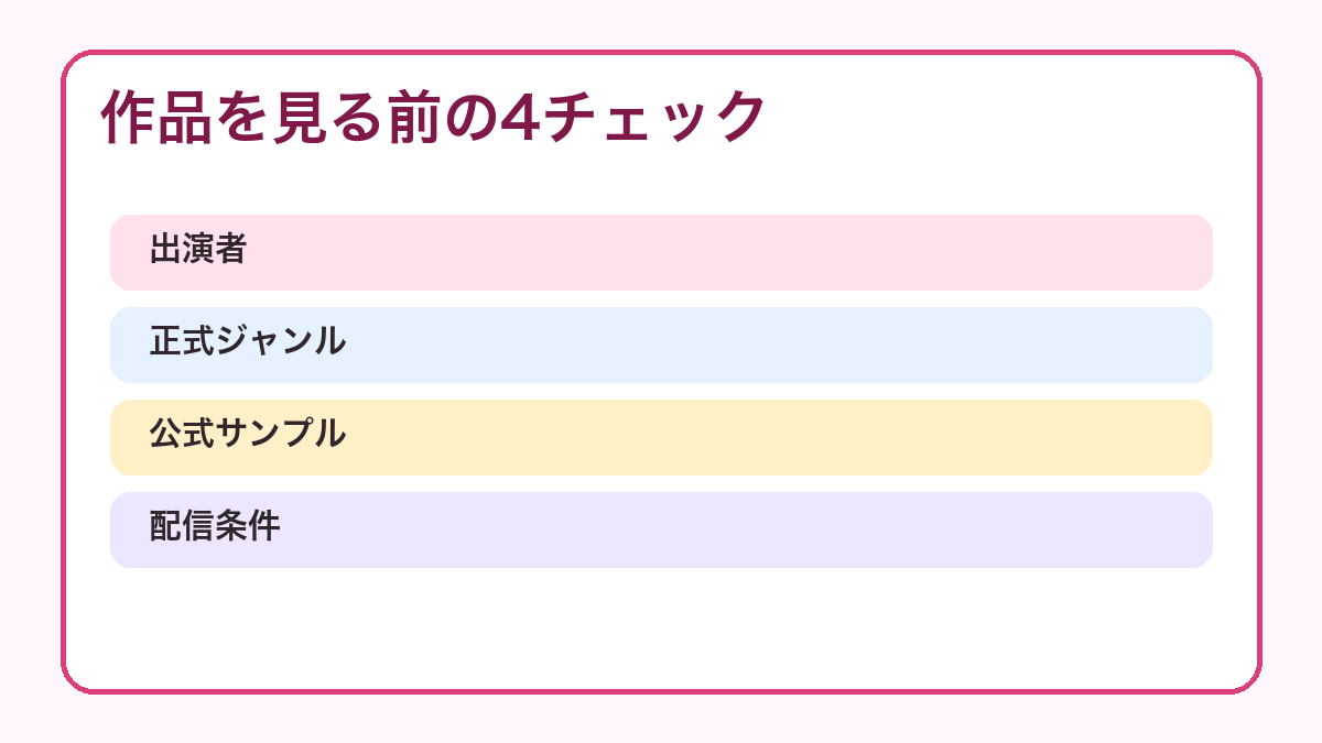 AVメーカー作品の購入前チェック図解