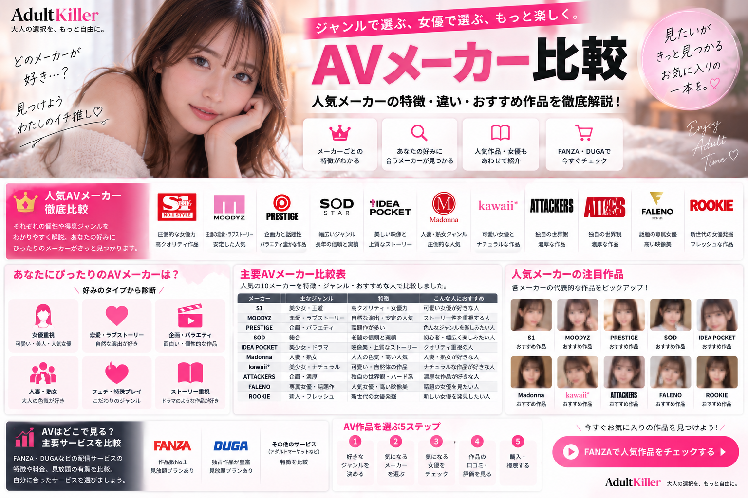 AVメーカー10社比較｜作品例・ジャンルで選ぶ