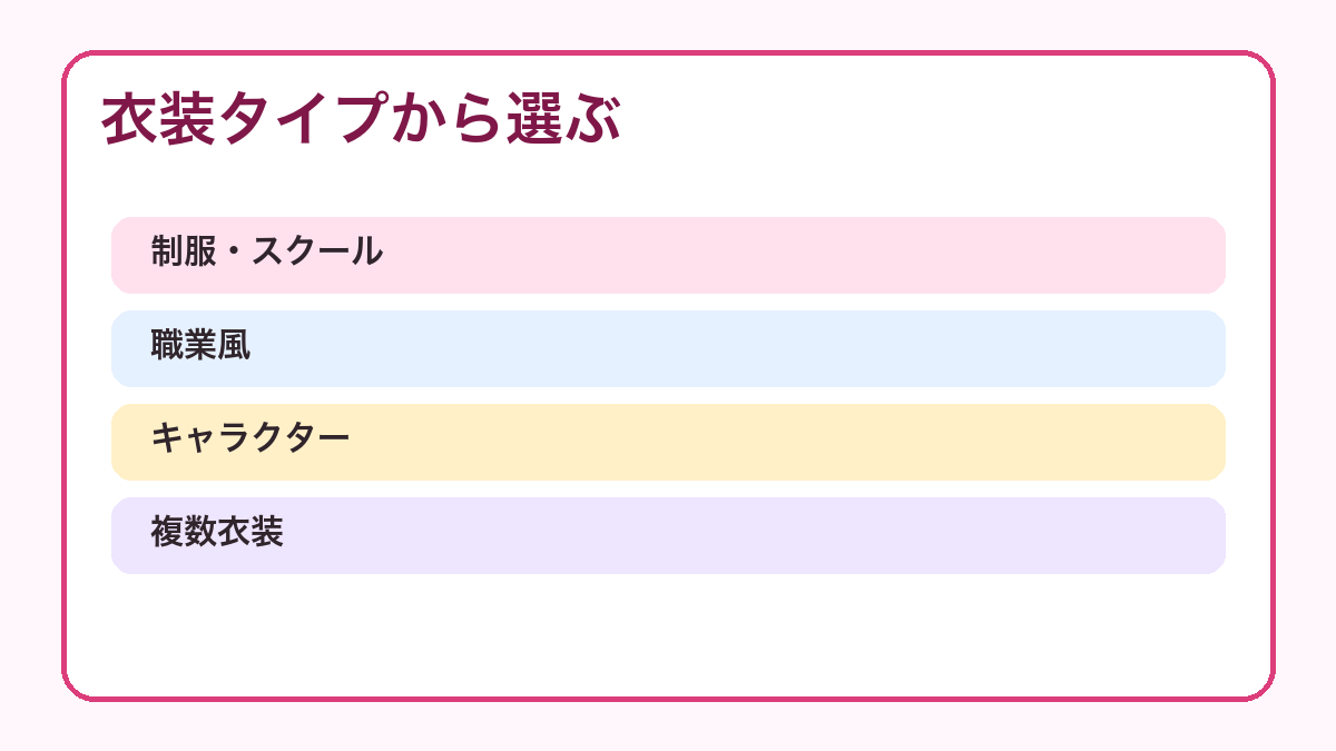 コスプレAVを衣装タイプから選ぶ図解