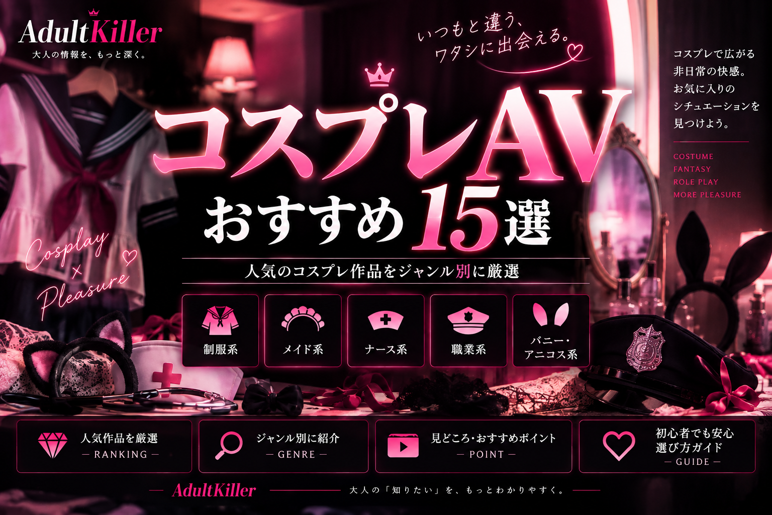 コスプレAVおすすめ15選｜衣装・設定で比較