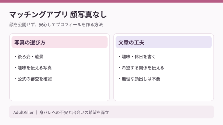 マッチングアプリで顔写真なしのプロフィールを作る方法