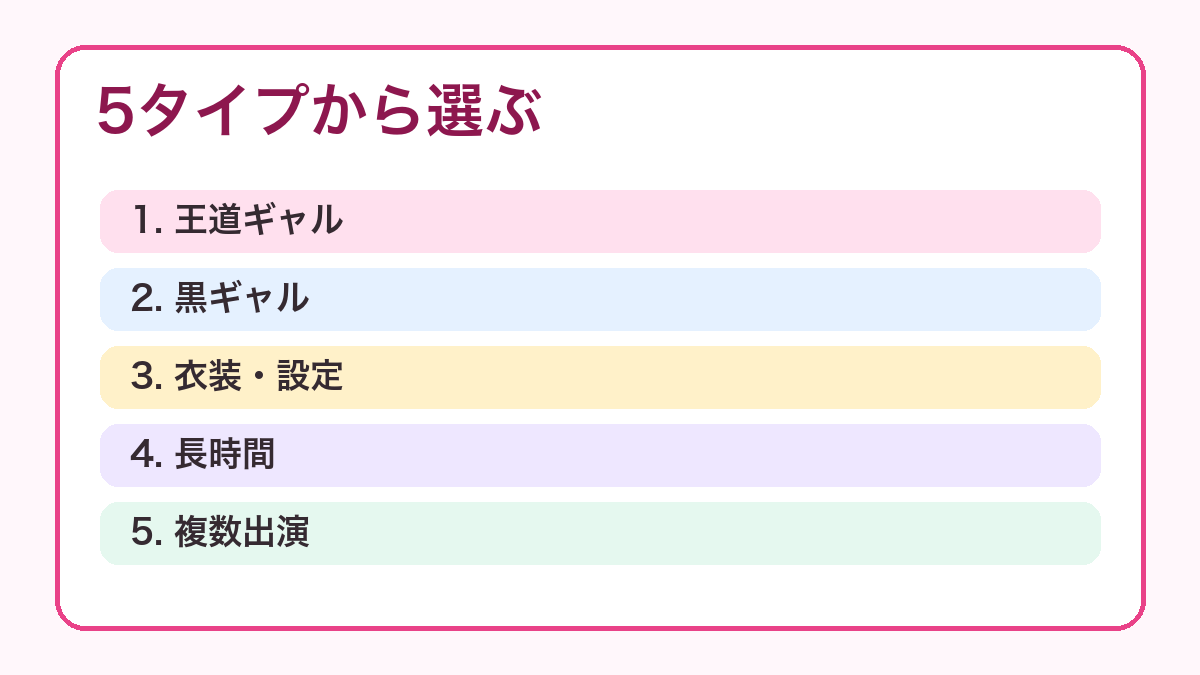 ギャルAVを5タイプから選ぶ図解