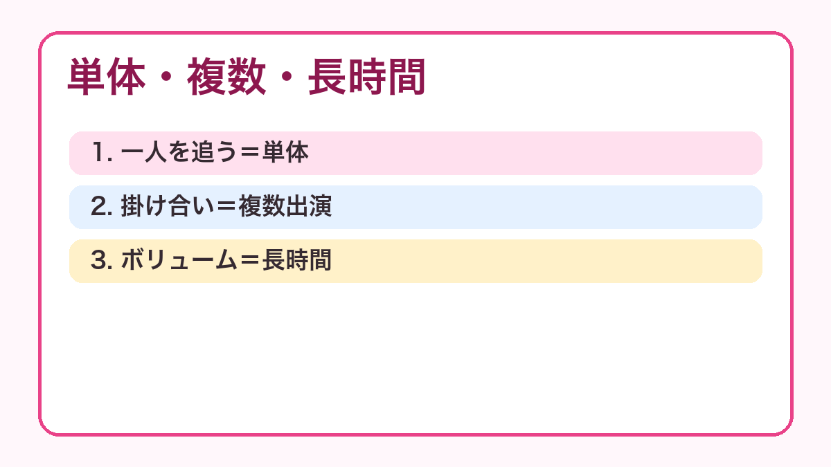 単体・複数出演・長時間作品の違い