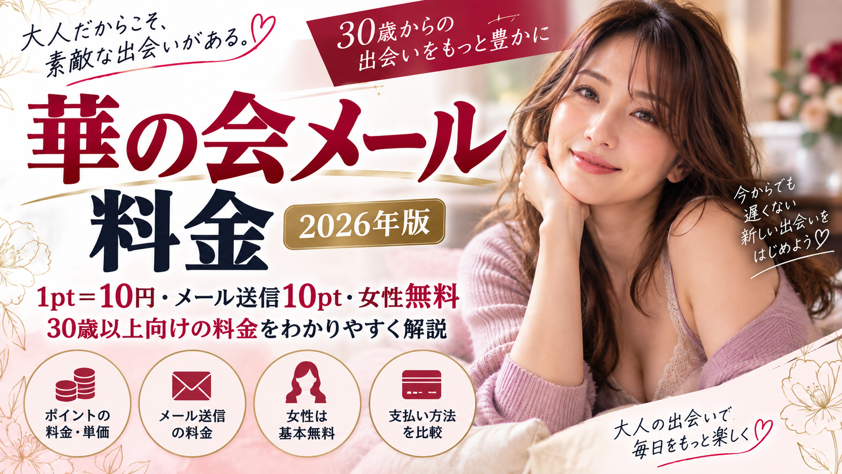 華の会メール料金を解説する記事のアイキャッチ