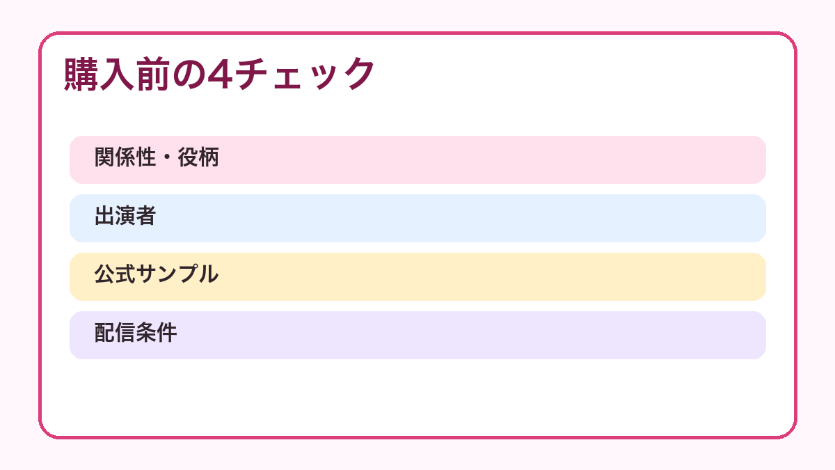 人妻AVの購入前チェック図解