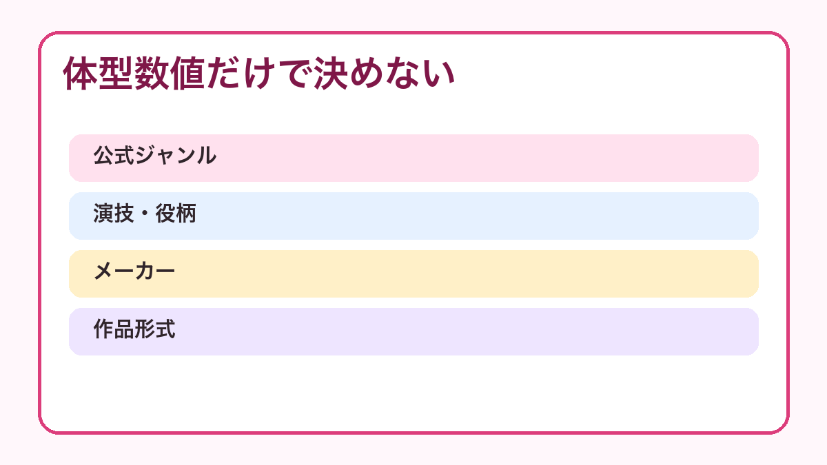 巨乳AV女優を作品内容と合わせて選ぶ図解