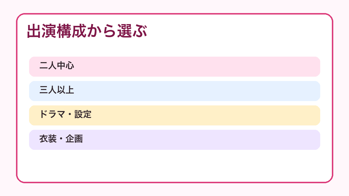 レズAVを出演構成から選ぶ図解