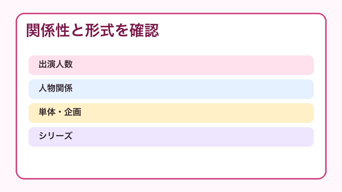 レズAVの関係性と作品形式を確認する図解