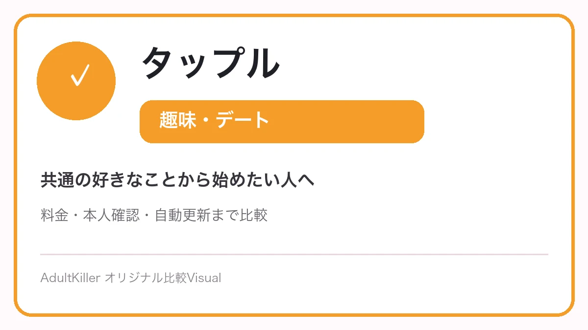 タップル紹介図