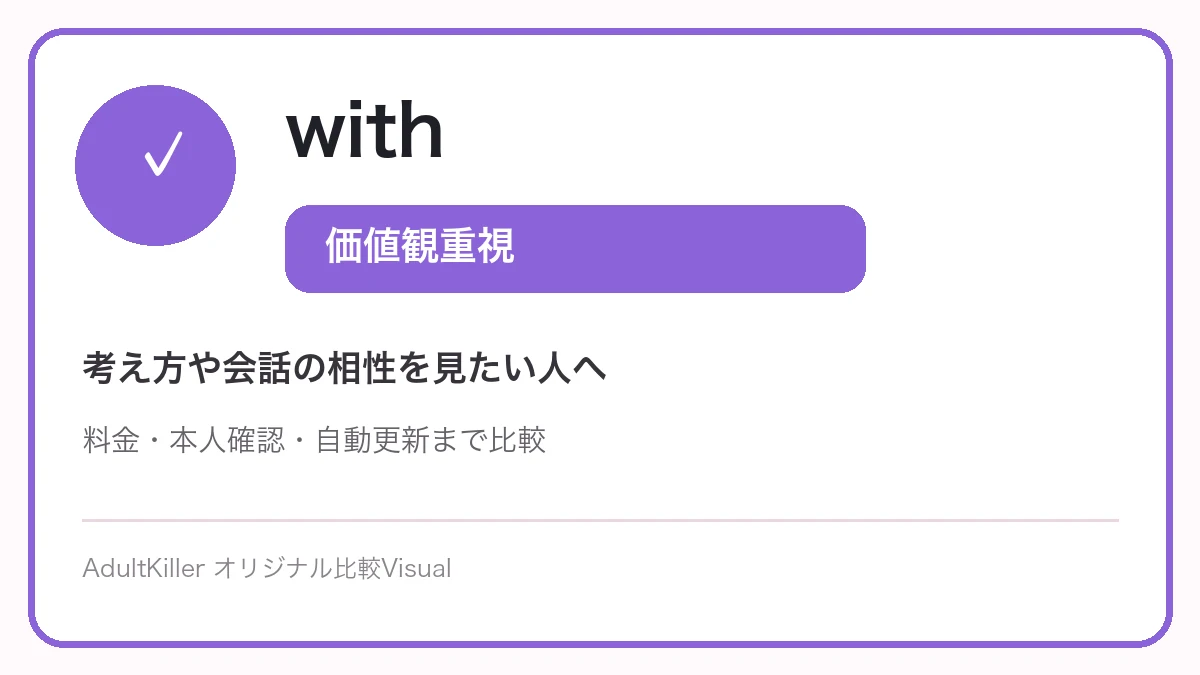 with紹介図