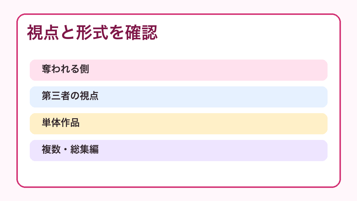 NTR作品の視点と作品形式を確認する図解