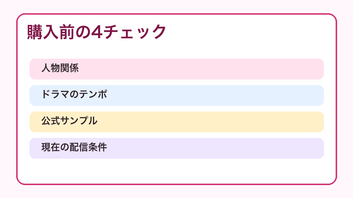 NTR作品の購入前チェック4項目