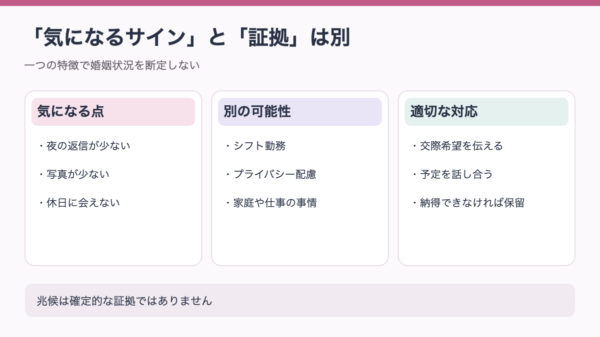 気になるサインと証拠を分けて考えるポイント