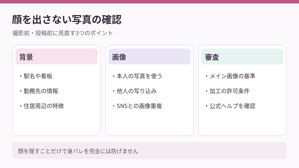 顔を出さない写真で確認したい背景・画像・審査