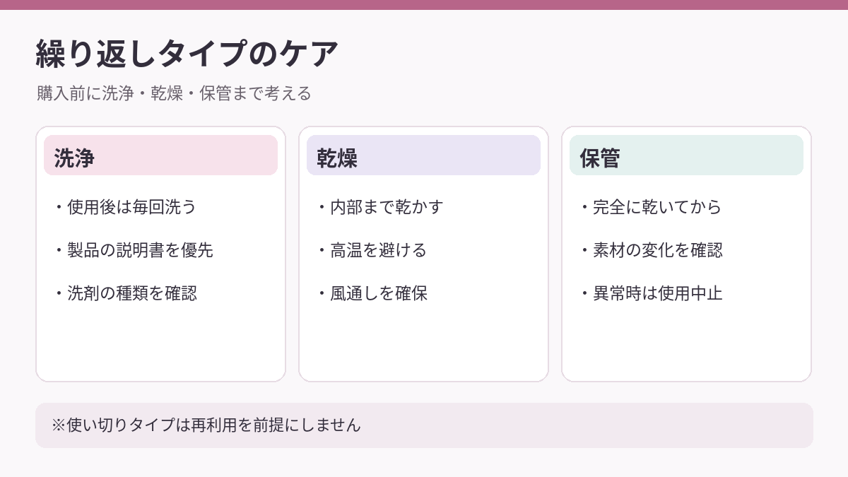 繰り返しタイプの洗浄と乾燥の注意